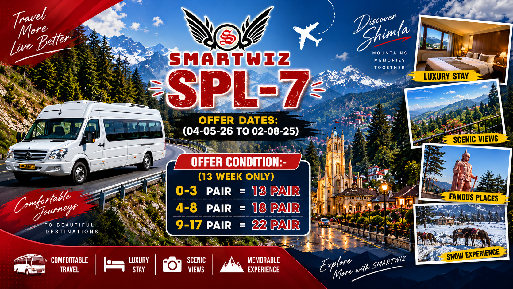 SMARTWIZ Banner 3